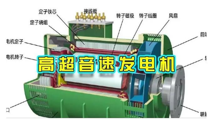 尖山颠覆你对发电方式的认知！中国革命性发电机公开揭秘 